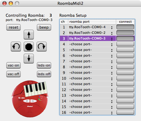 midi note number for c0